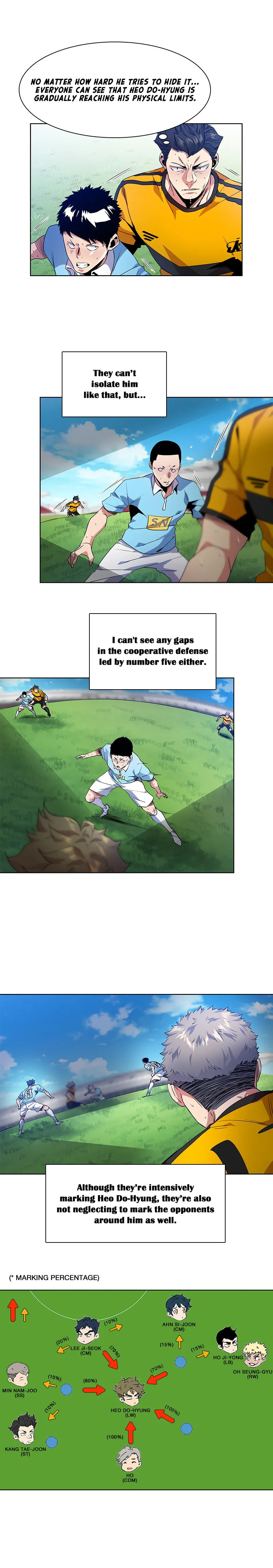 Top Corner Chapter 50 page 4 - 