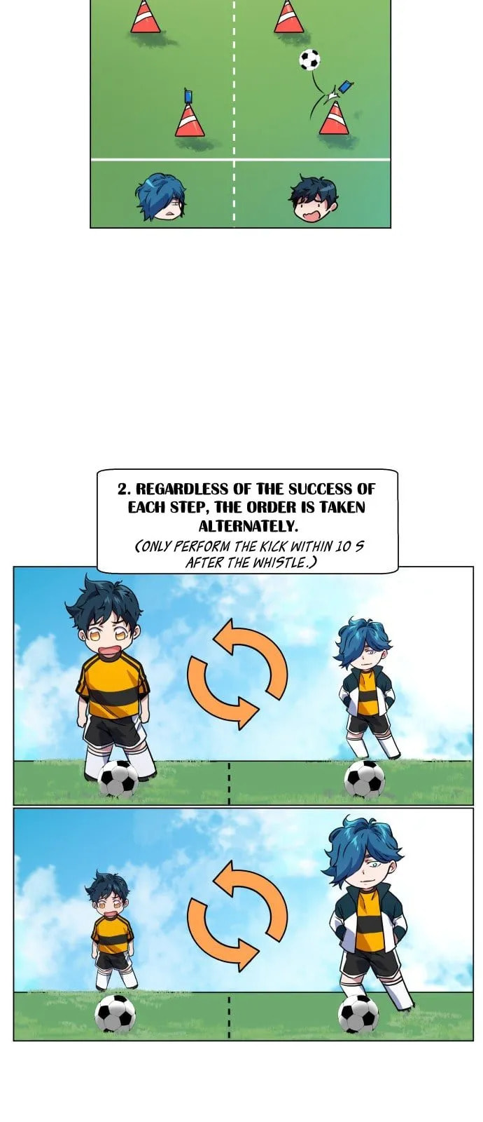 Top Corner Chapter 9 page 40 - 