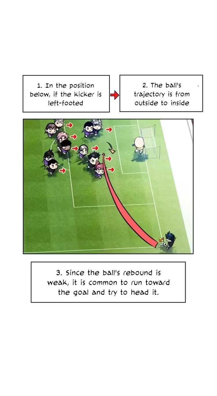 Top Corner Chapter 99 page 38 - 