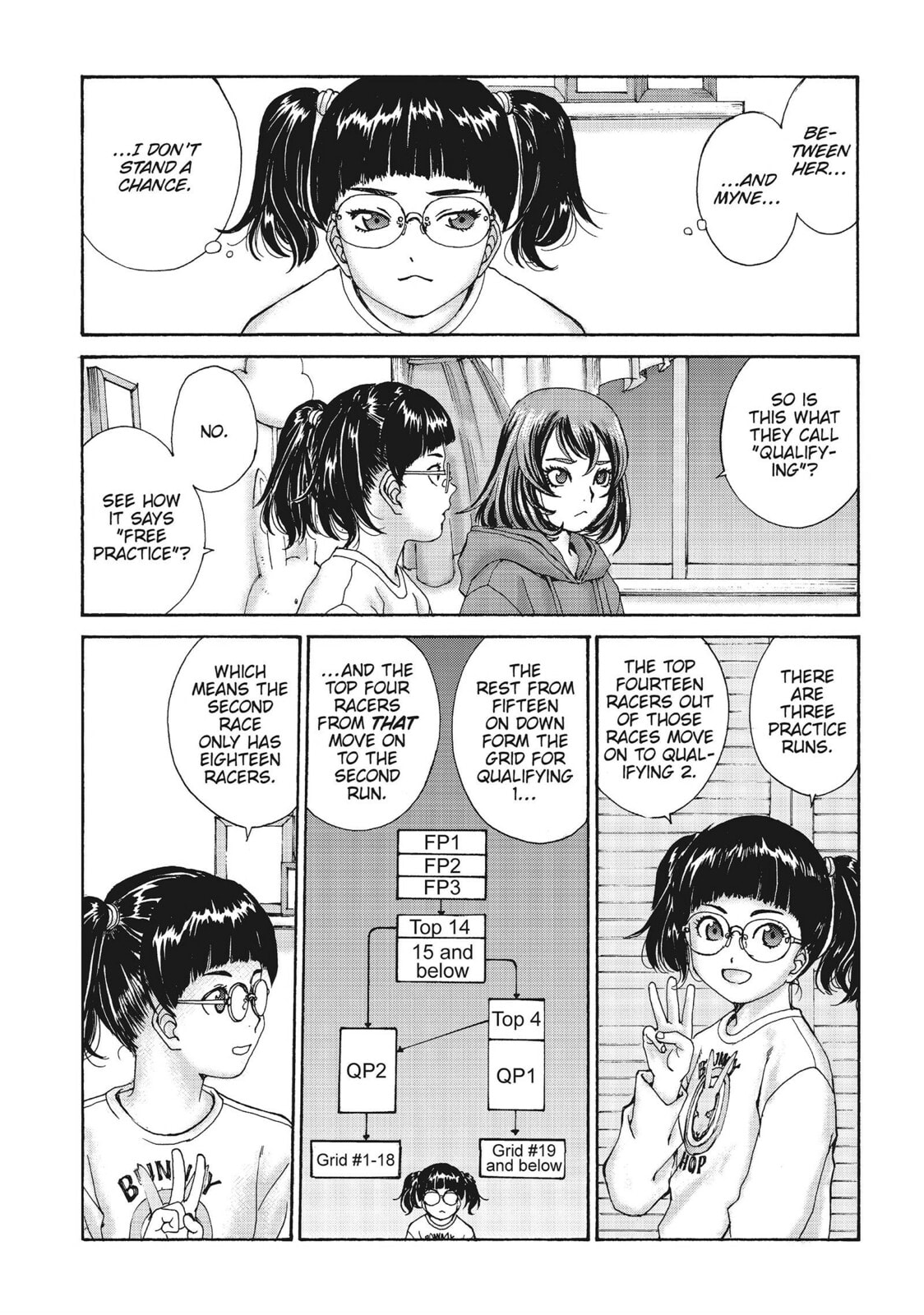 Toppu GP Chapter 61 page 6 - 