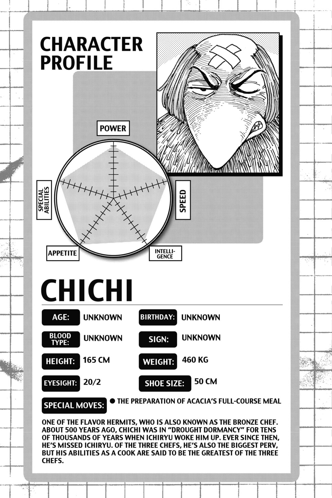Toriko Chapter 349 page 21 - 