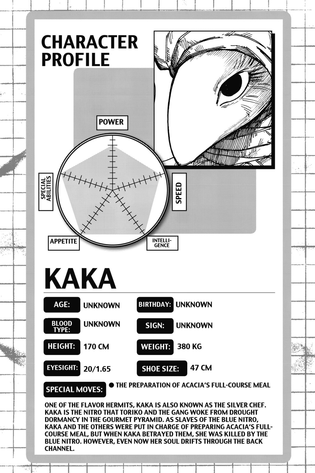 Toriko Chapter 349 page 22 - 