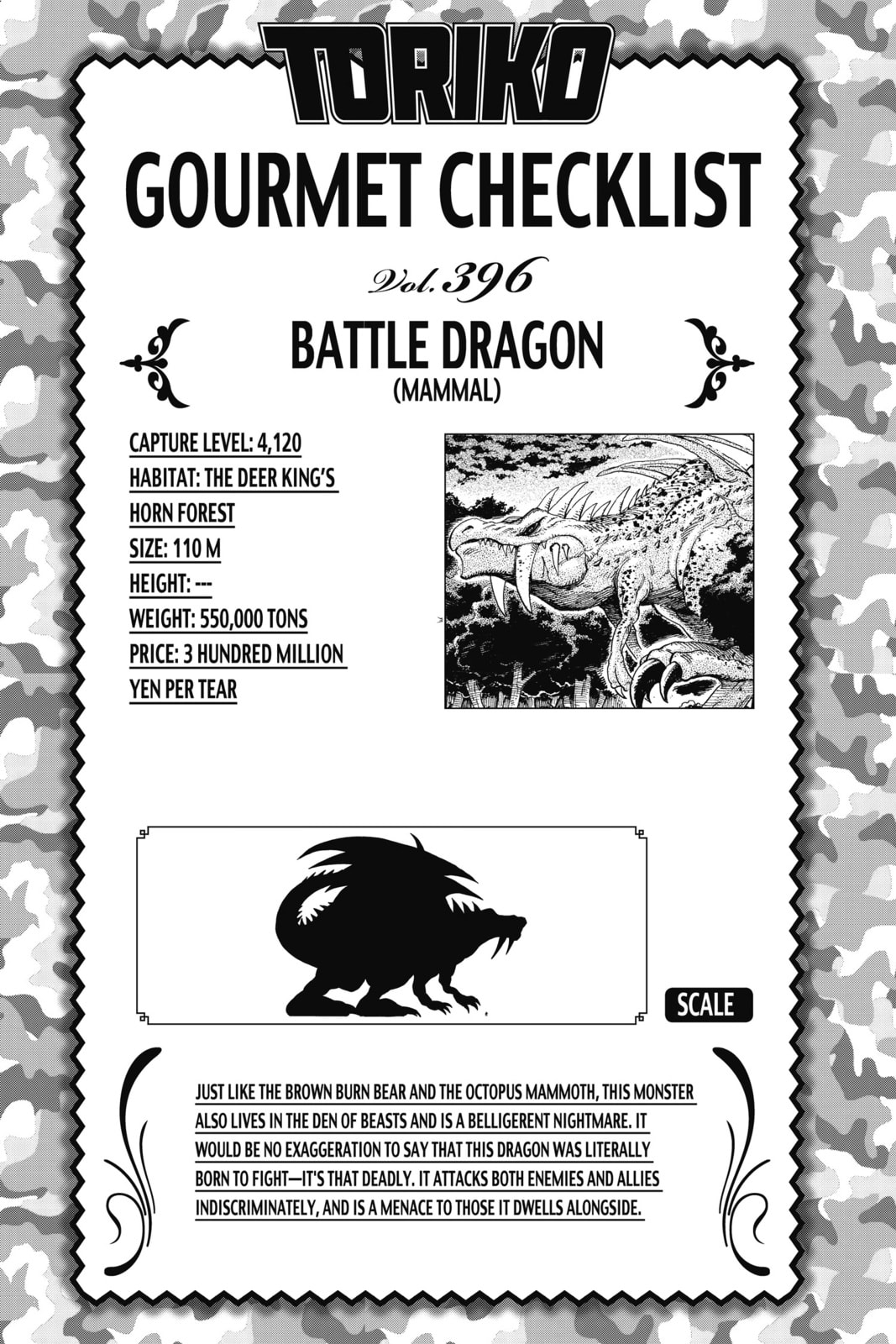 Toriko Chapter 366 page 20 - 