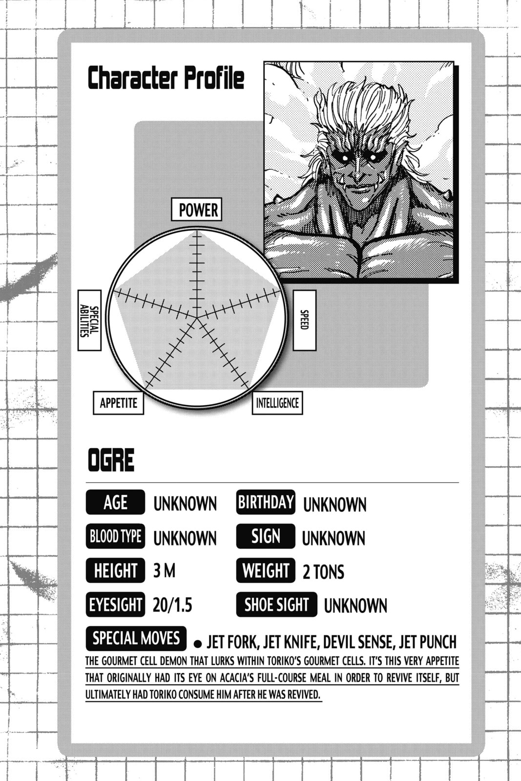 Toriko Chapter 387 page 21 - 