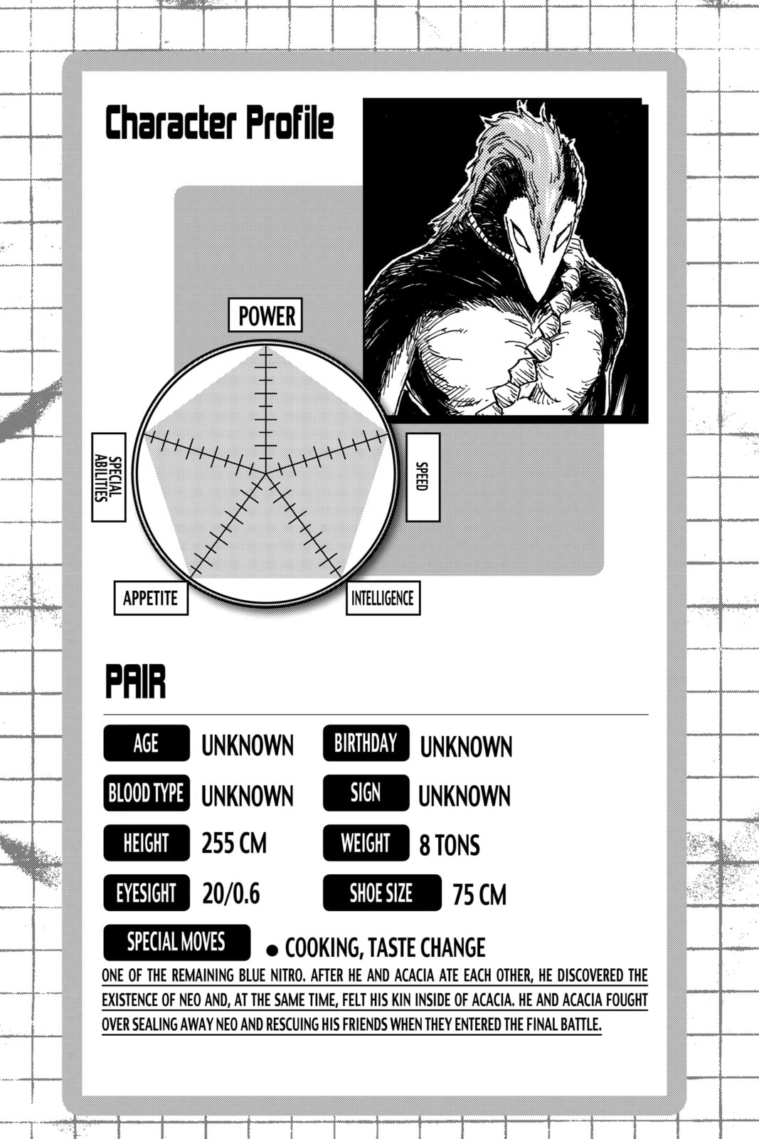 Toriko Chapter 391 page 20 - 