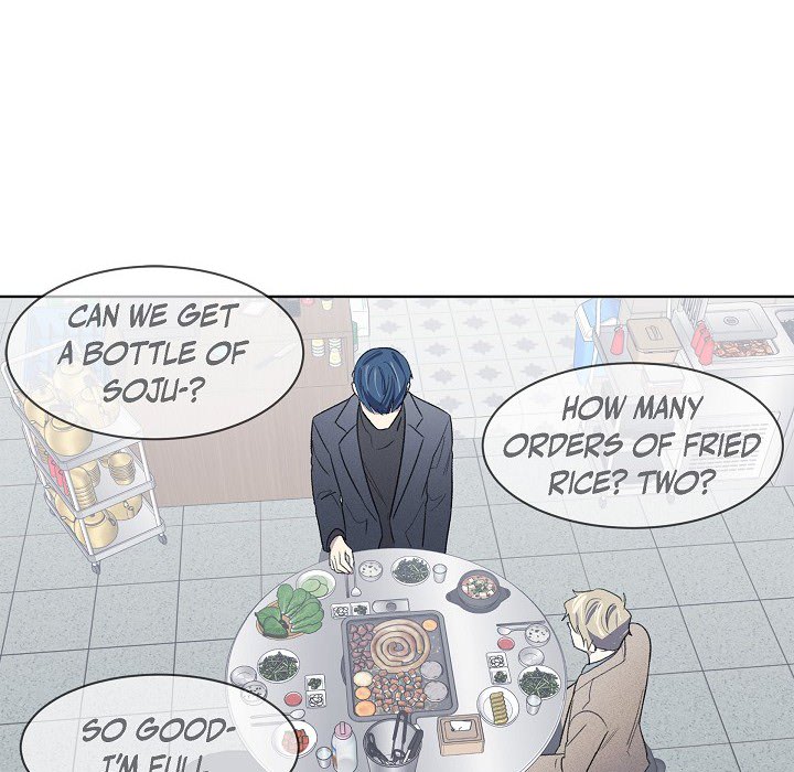 Triggering Idle Desires Chapter 16 page 87 - 