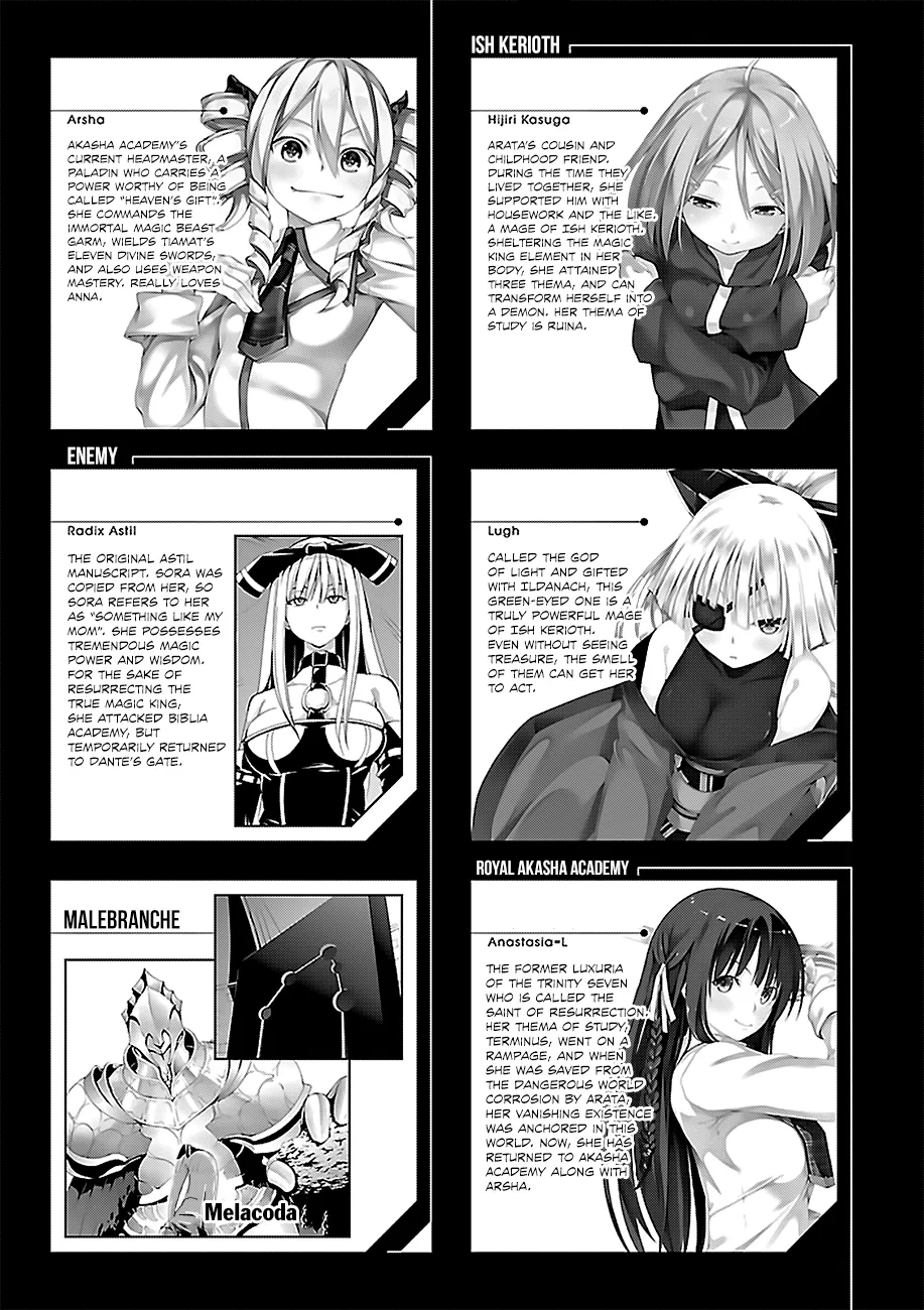 Trinity Seven: 7-Nin No Mahoutsukai Chapter 63 page 8 - 