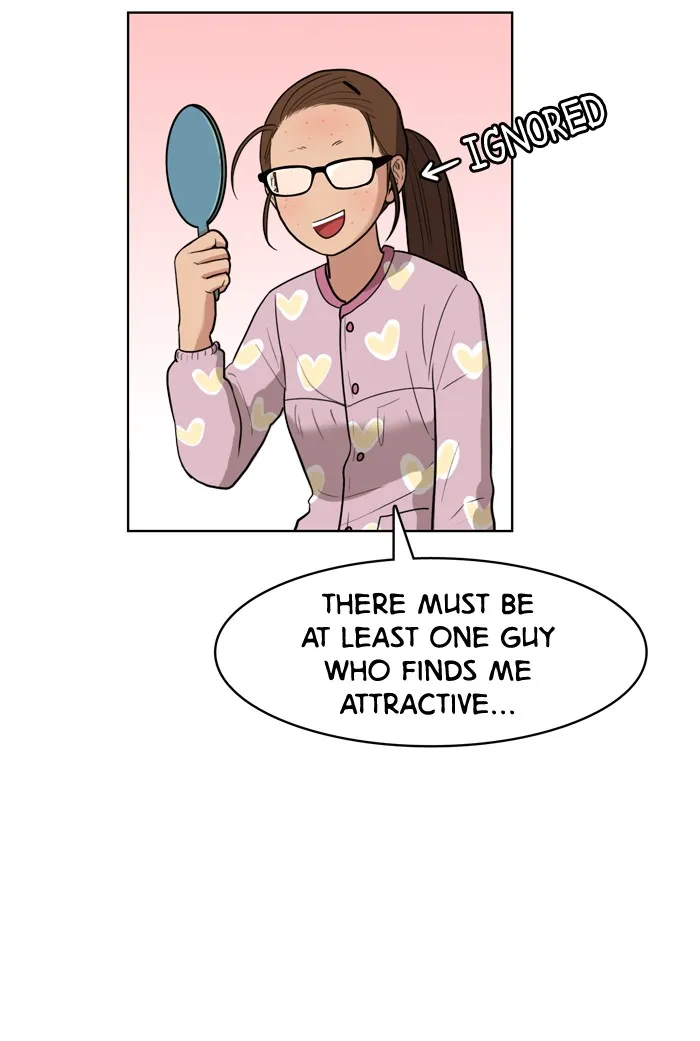 True Beauty Chapter 8 page 19 - 