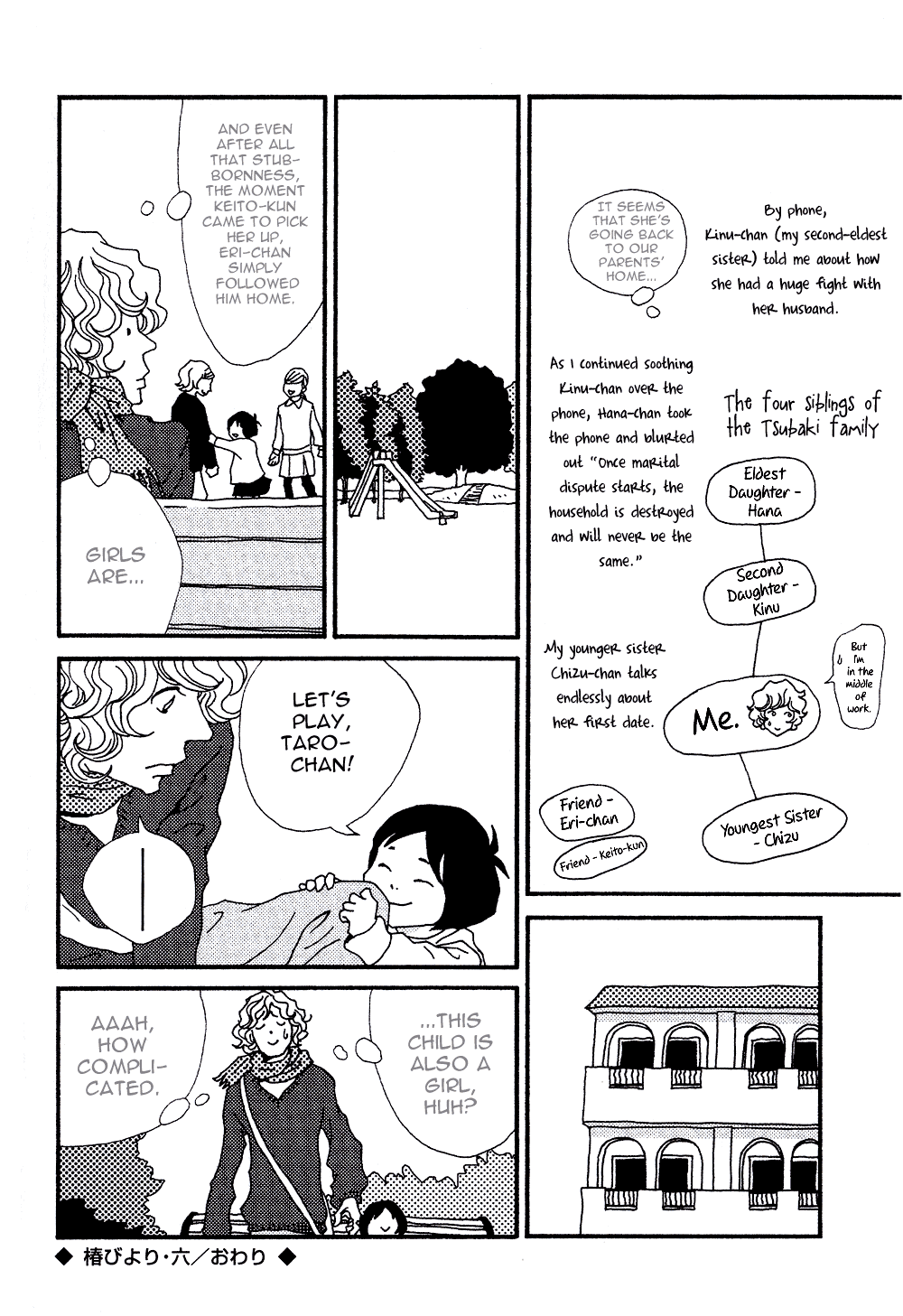 Tsubaki's Diary Chapter 6 page 8 - 