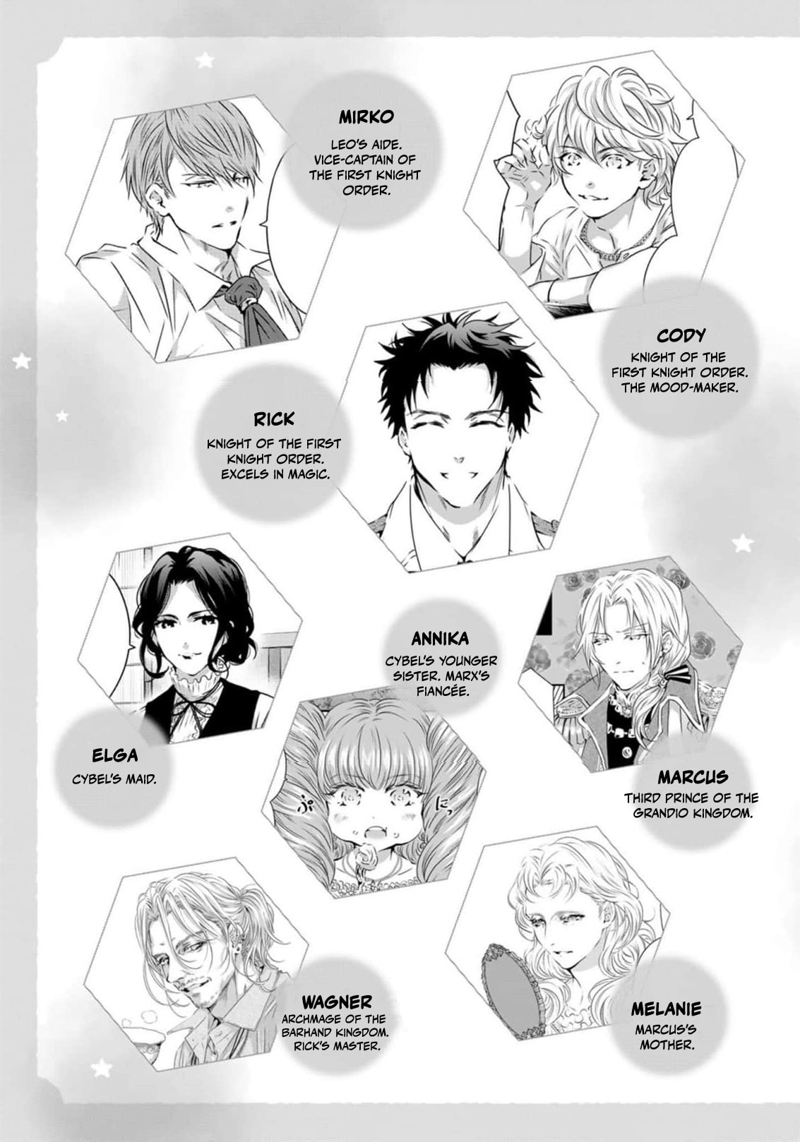 Tsuihousareta Kishi Suki Seijou wa Kyou mo Shiawase Chapter 31 page 7 - 