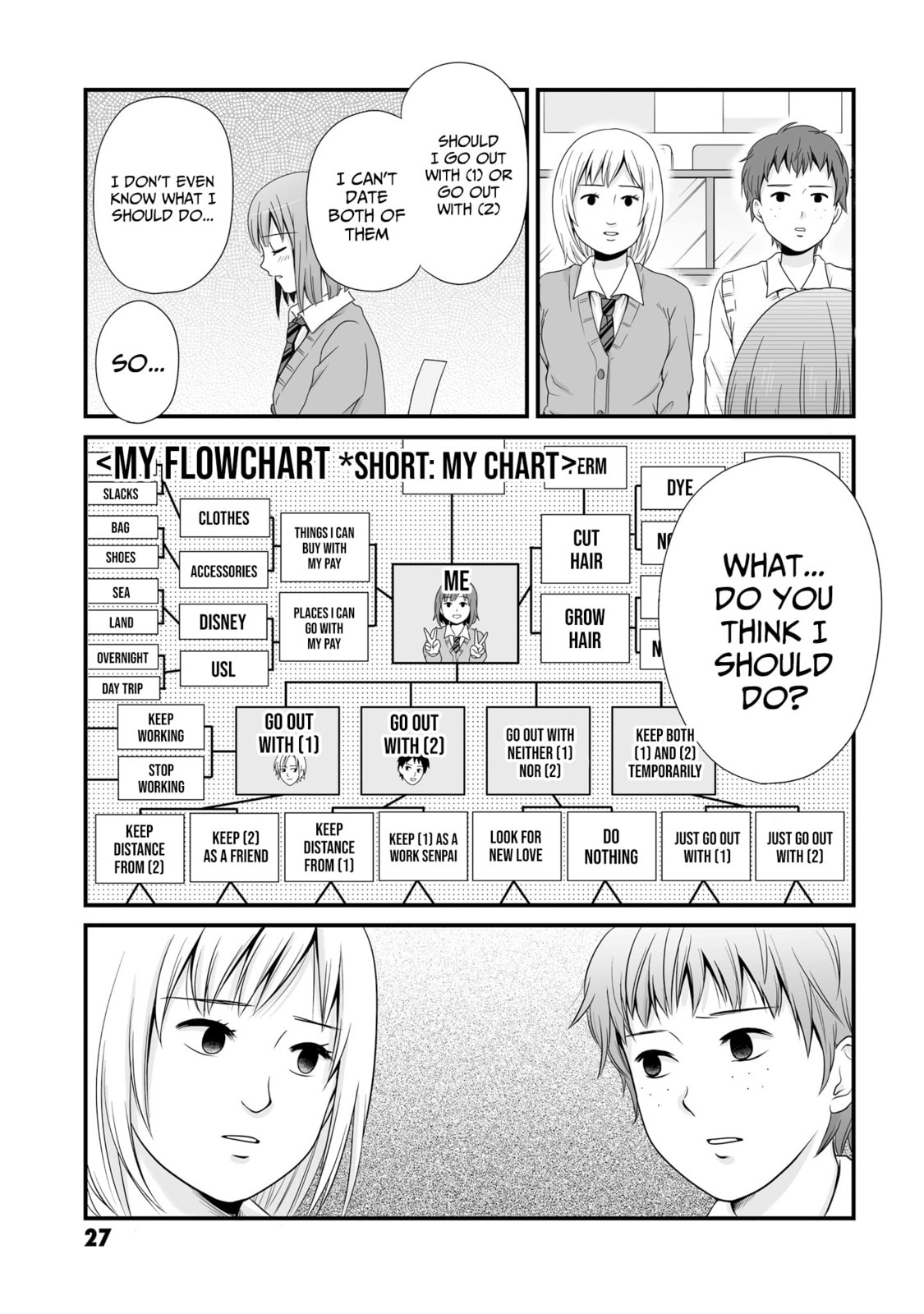 Uchuu Toka to Kurabetara Chippoke na Mondai desu ga Chapter 5 page 3 - 