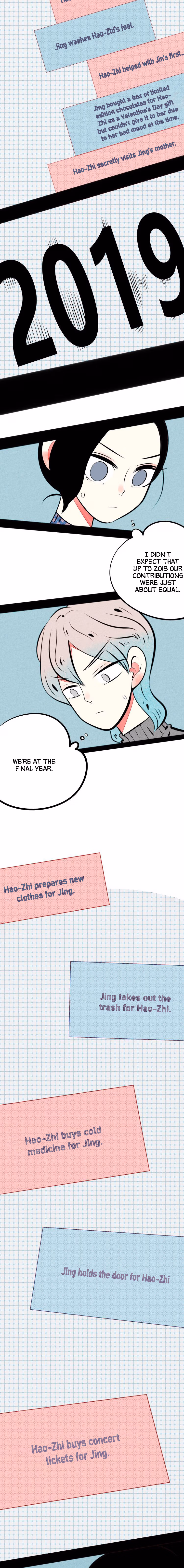Universal Love Grocery Chapter 49 page 8 - 