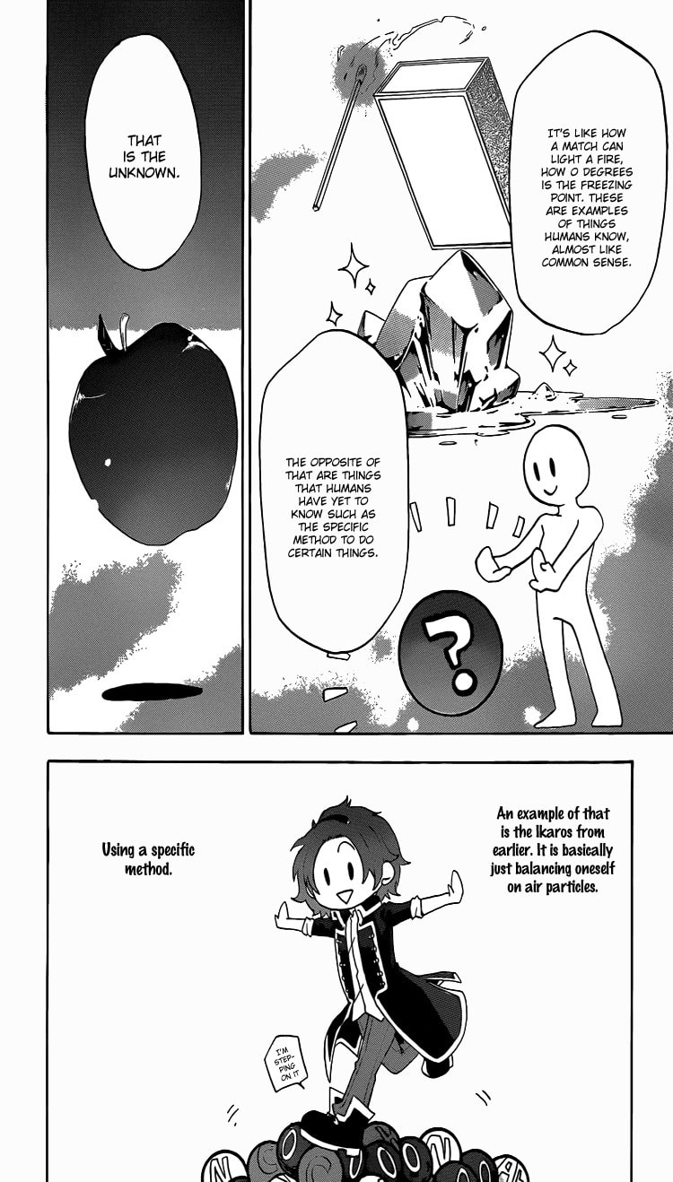 Unknown (YOSHIMURA Tsumuzi) Chapter 1 page 20 - 