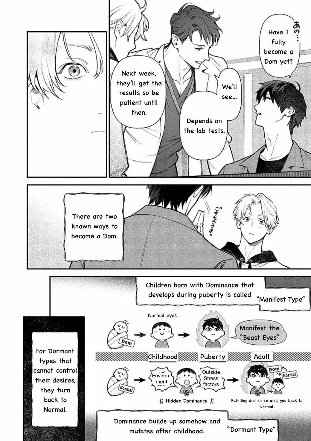 Until You Can Become a Beast — The Line Between Love and Control Chapter 3 page 6 - 