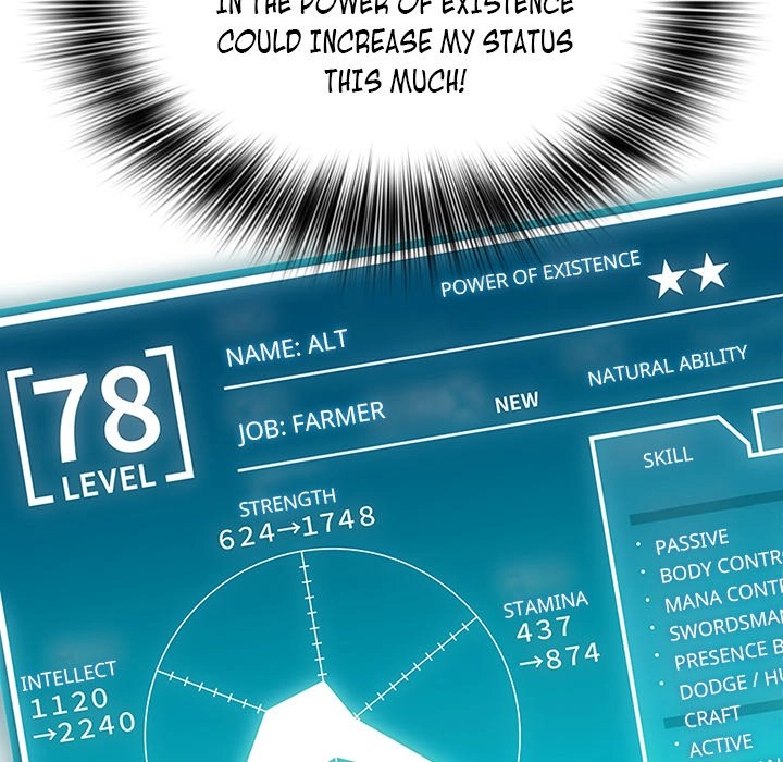 Useless Wizard Chapter 44 page 44 - 
