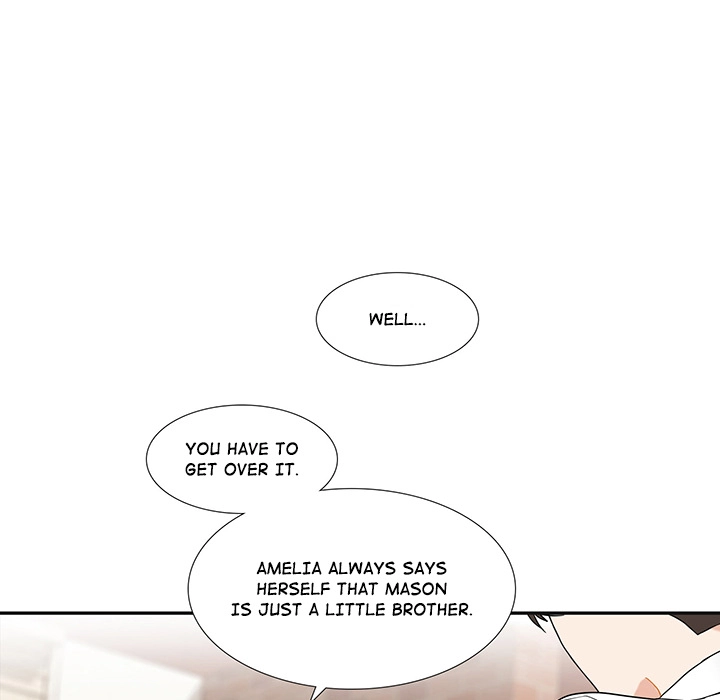 Uwakoi Chapter 43 page 62 - 