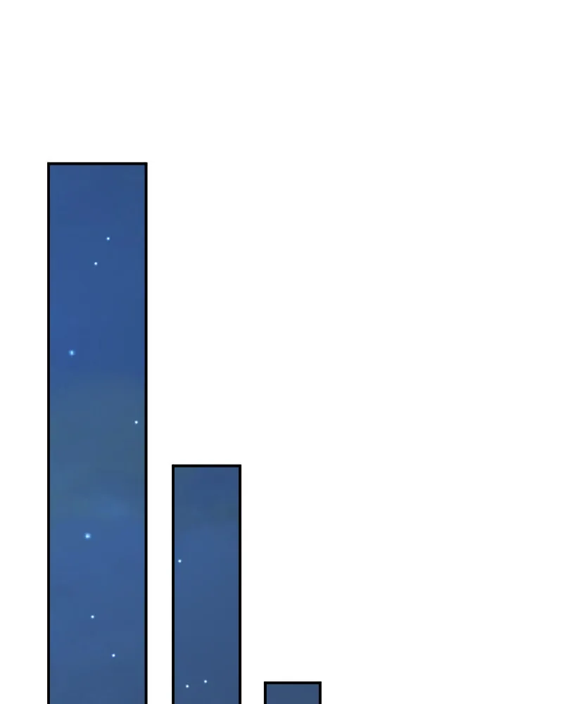 Version Day and Night Chapter 3 page 85 - 