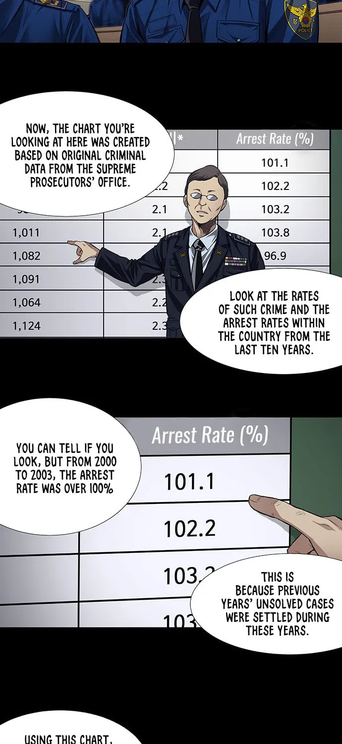 Vigilante Chapter 9 page 29 - 