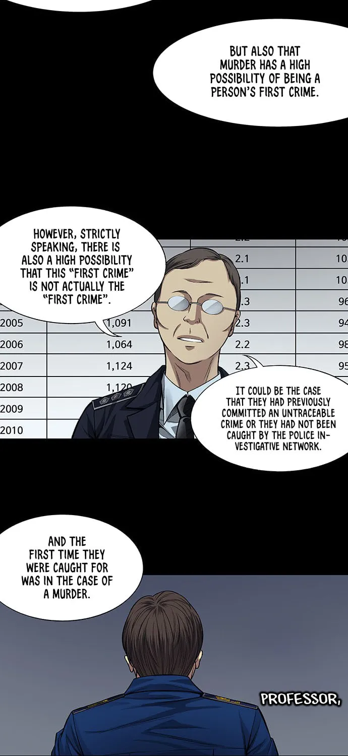 Vigilante Chapter 9 page 34 - 