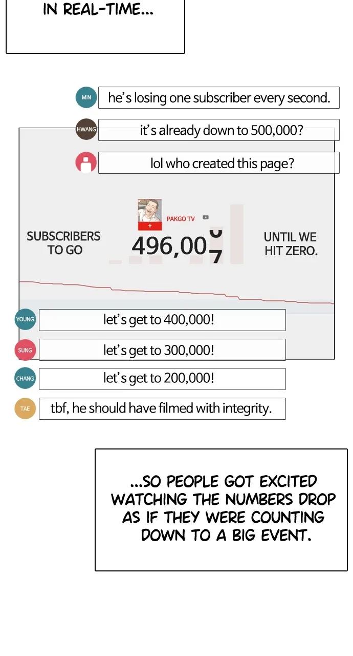 Viral Hit Chapter 4 page 32 - 