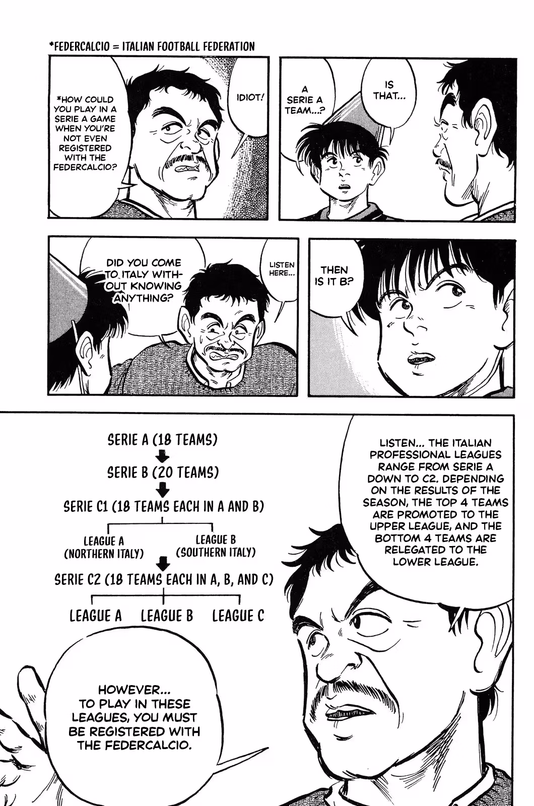 Viva! Calcio Chapter 3 page 20 - 