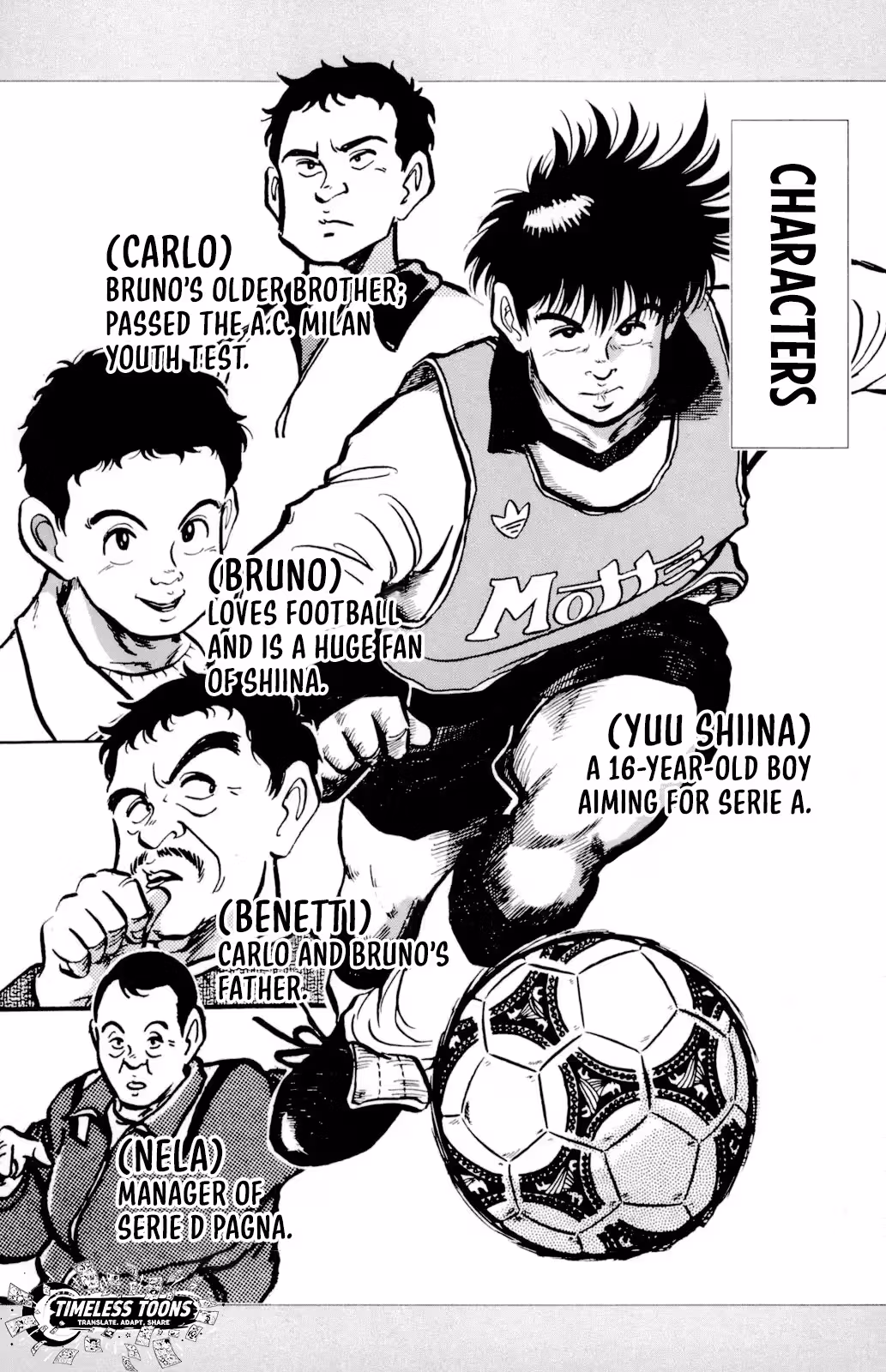 Viva! Calcio Chapter 4 page 7 - 