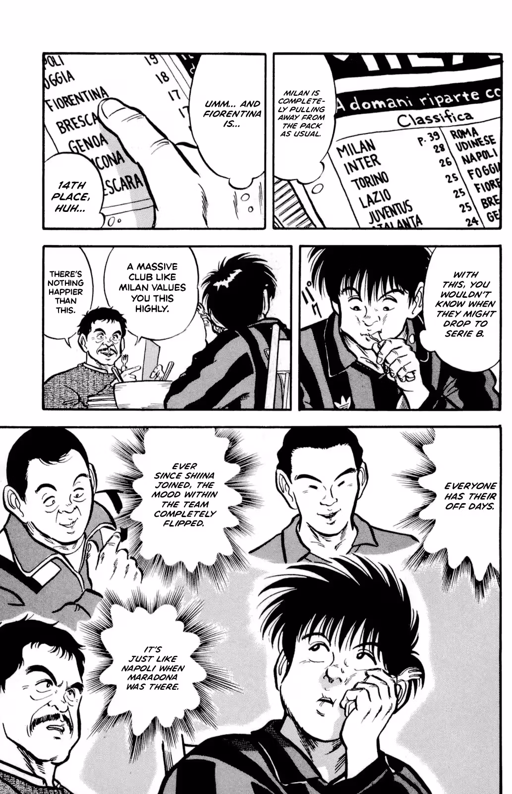 Viva! Calcio Chapter 6 page 8 - 