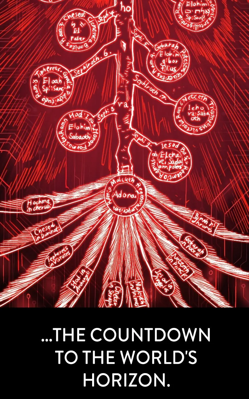 Wail of a Dragon’s Rage Chapter 74 page 14 - 
