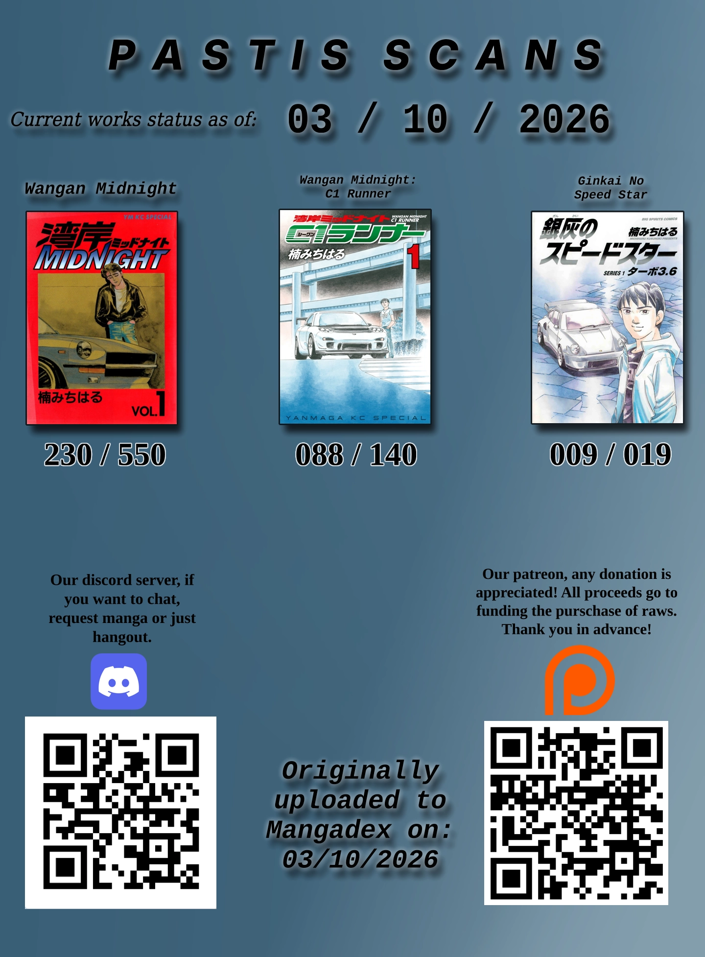 Wangan Midnight: C1 Runner Chapter 88 page 17 - 
