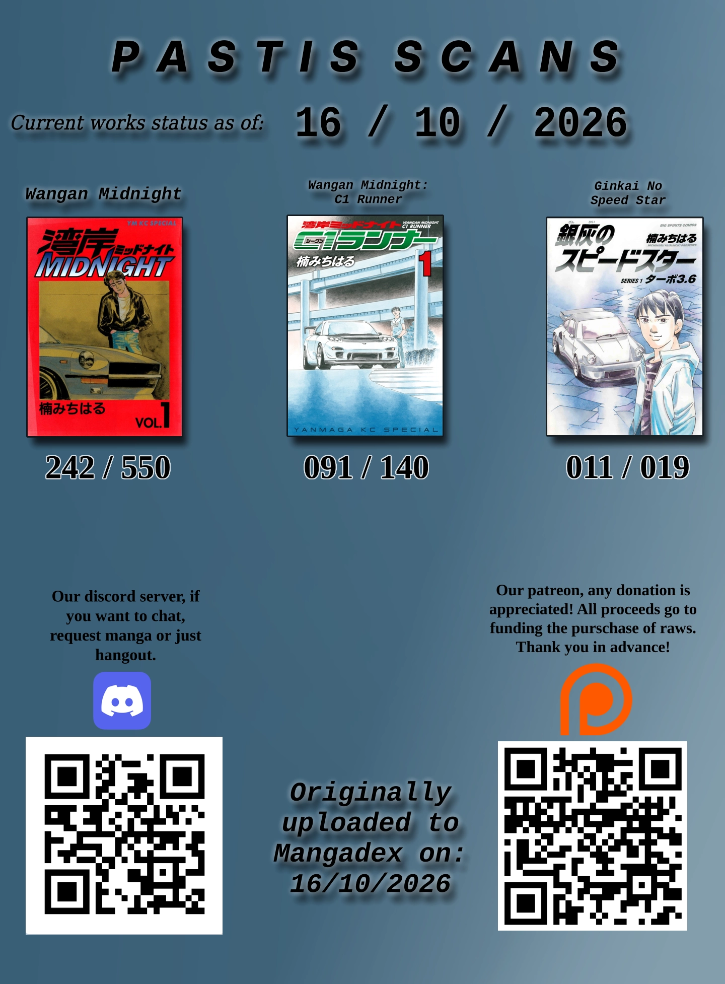 Wangan Midnight: C1 Runner Chapter 91 page 17 - 