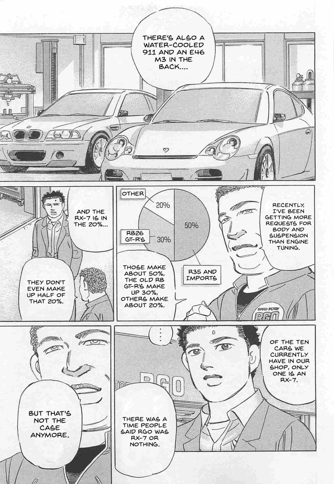 Wangan Midnight: C1 Runner Chapter 74 page 3 - 