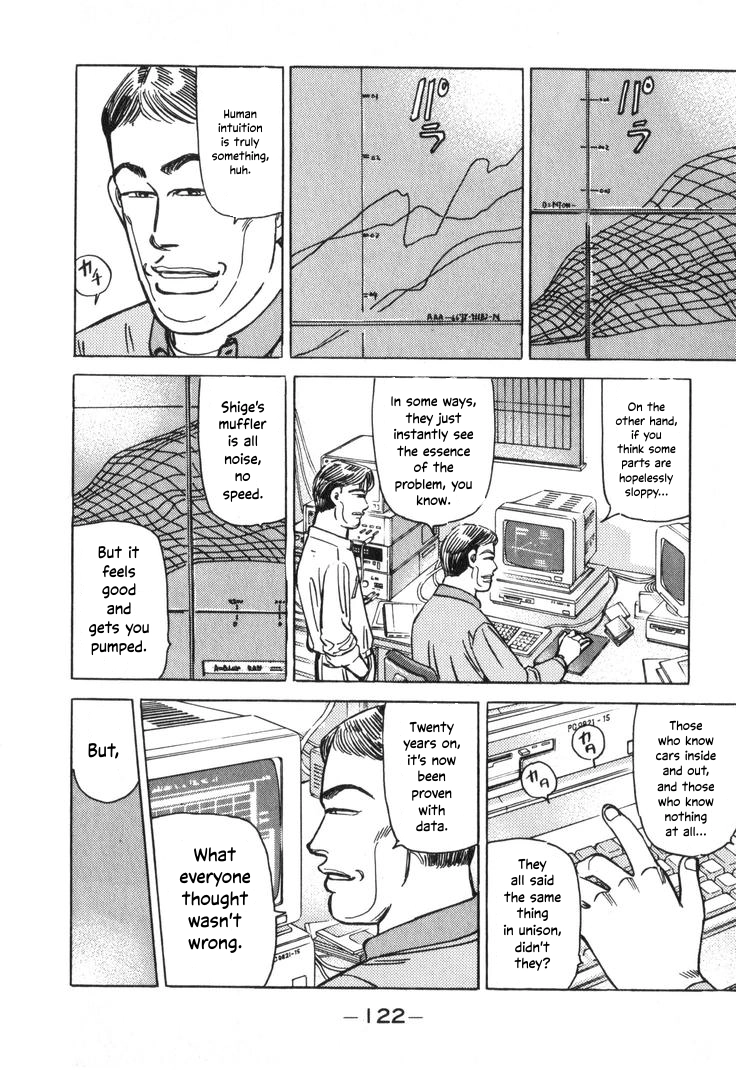 Wangan Midnight Chapter 208 page 4 - 