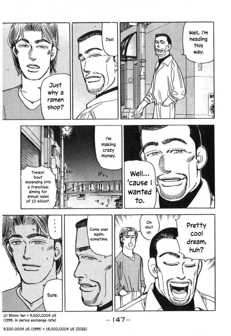 Wangan Midnight Chapter 209 page 11 - 