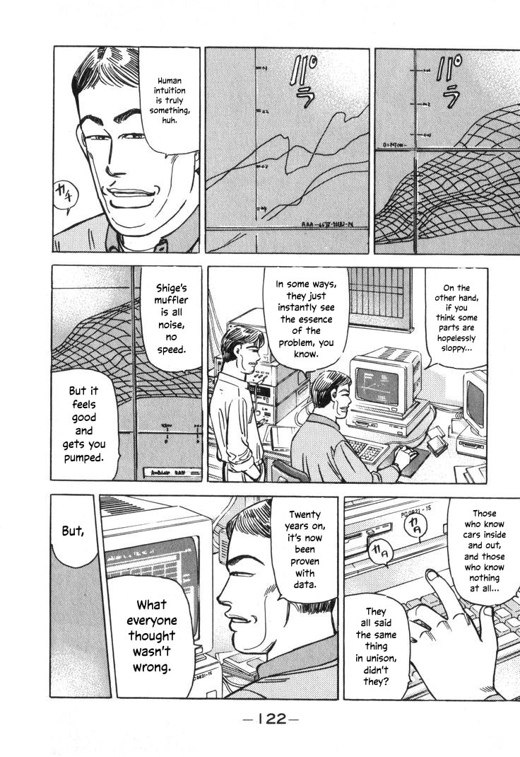 Wangan Midnight Chapter 208 page 4 - 