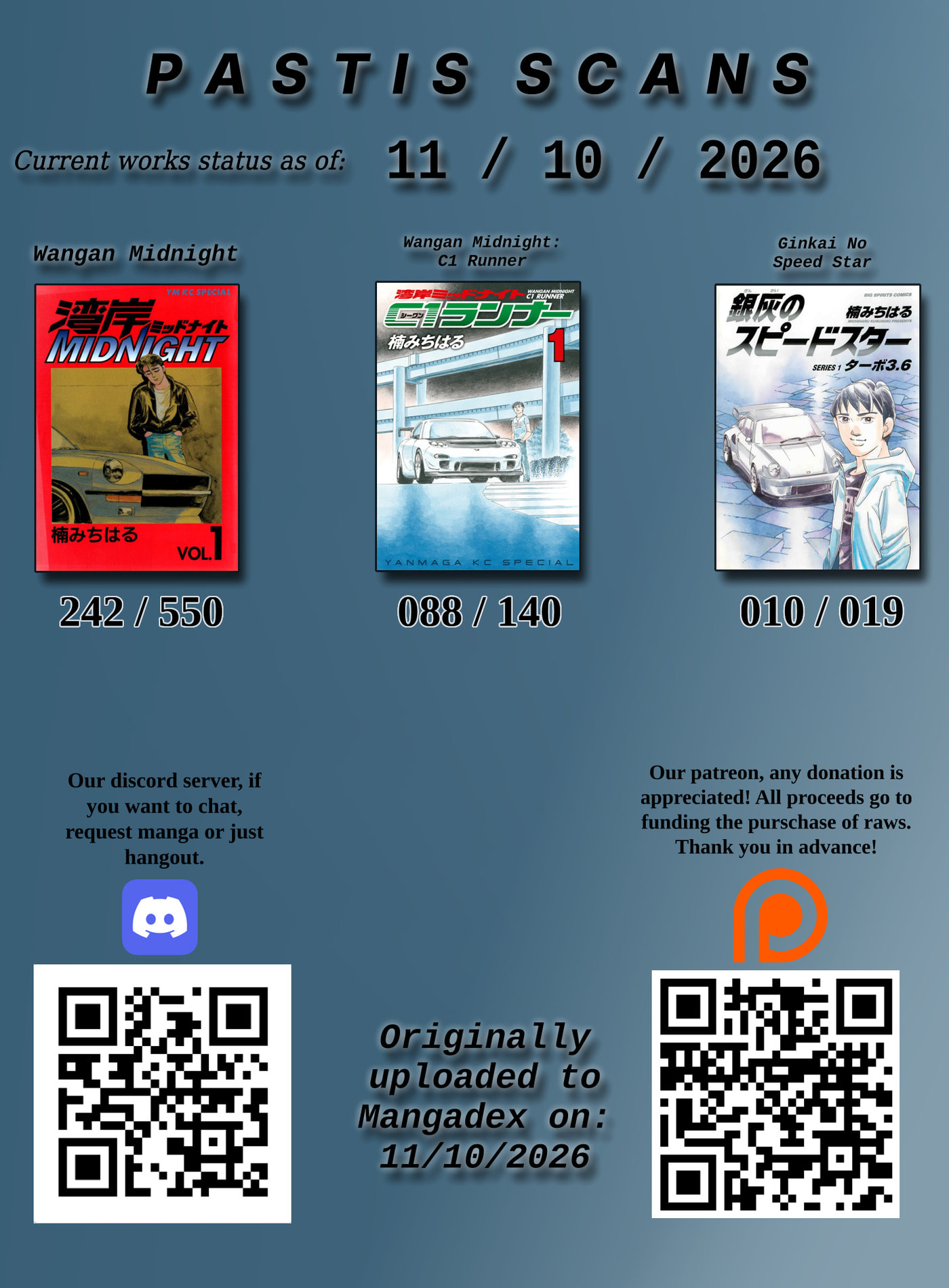 Wangan Midnight Chapter 238 page 17 - 