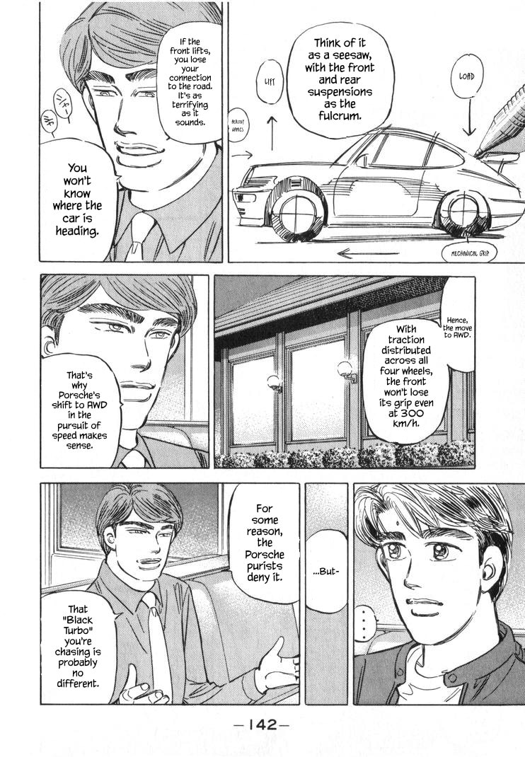 Wangan Midnight Chapter 251 page 6 - 