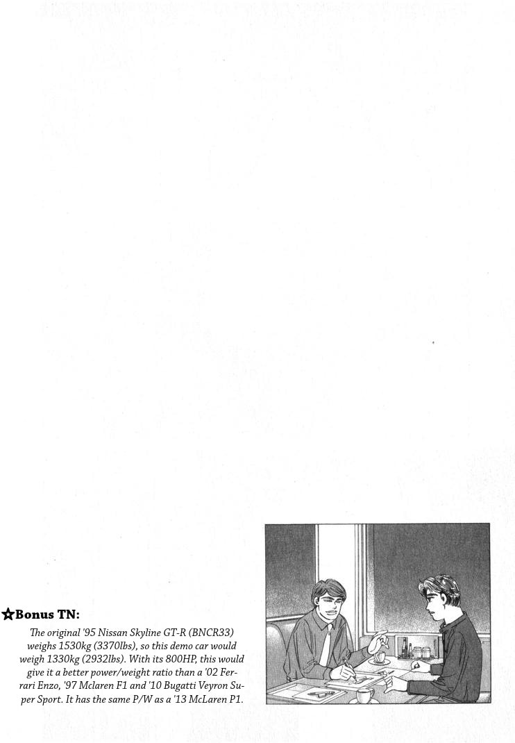 Wangan Midnight Chapter 254 page 18 - 