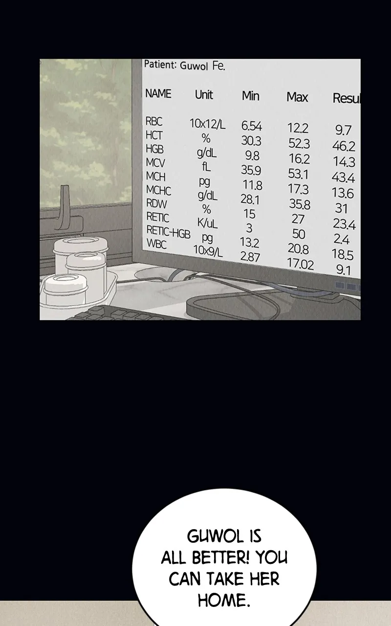 Want to See My Cat? Chapter 2 page 43 - 