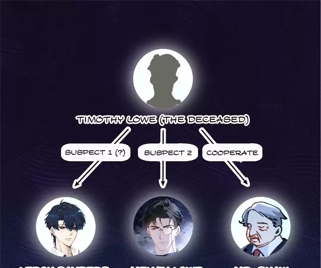 Water. Chapter 31 page 74 - 