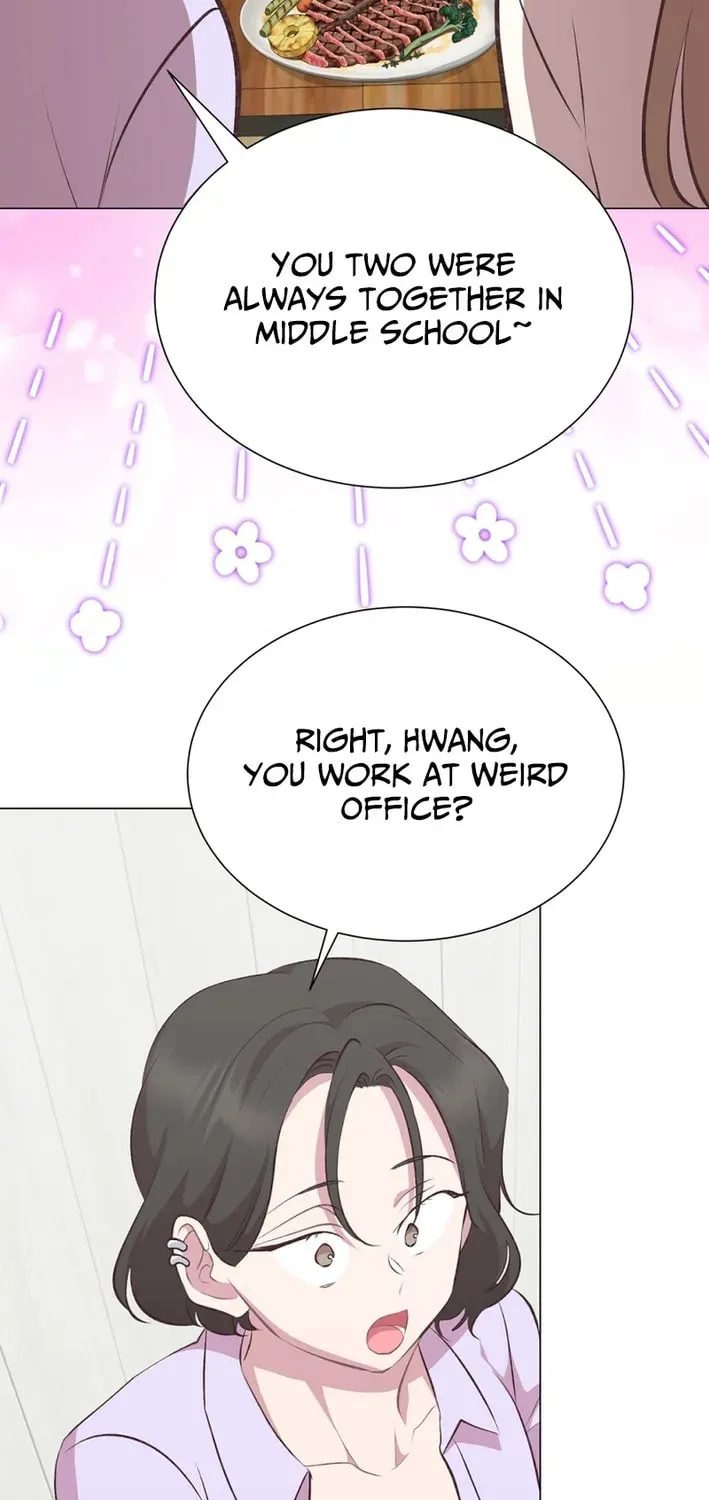 Weird Office Chapter 29 page 54 - 