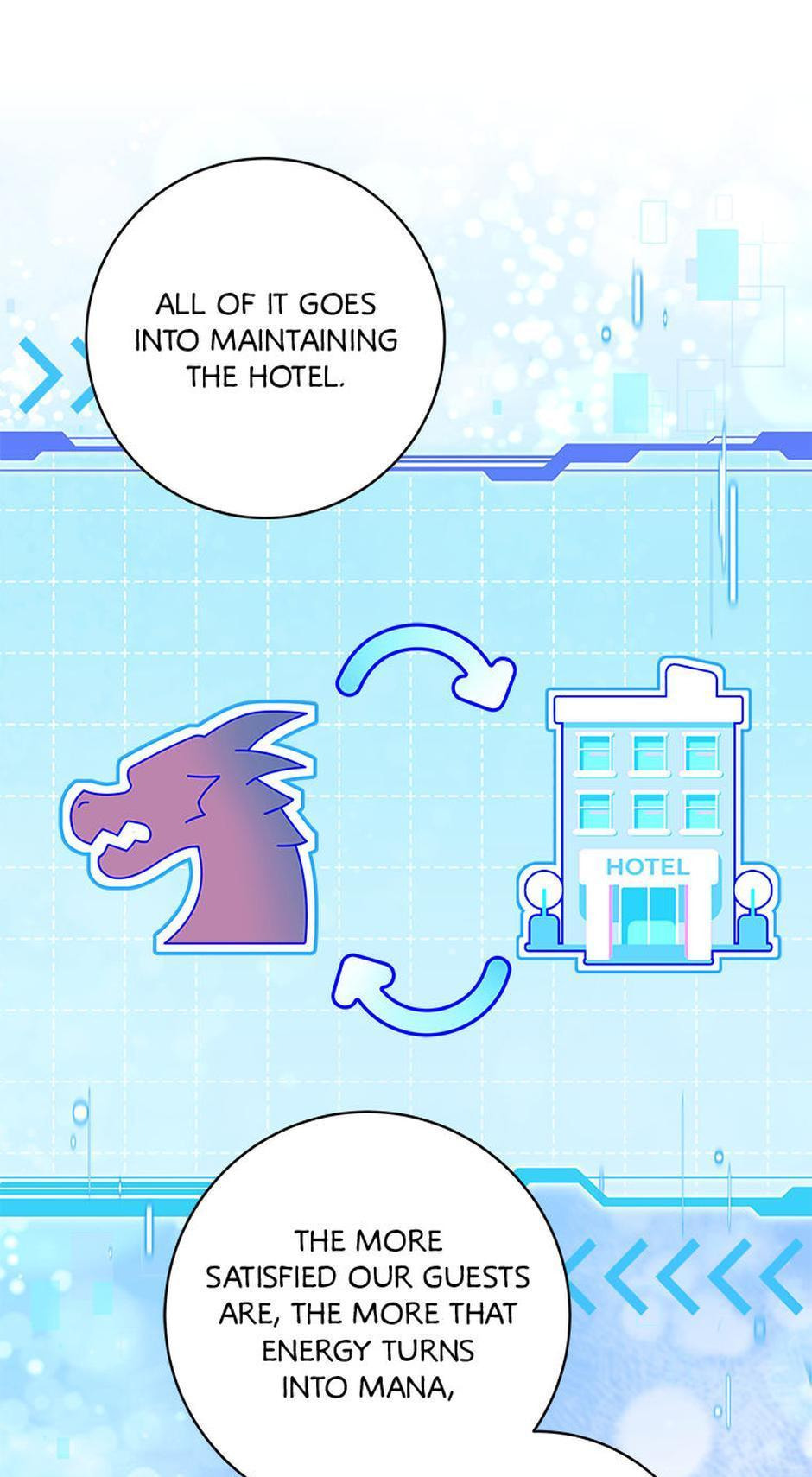 Welcome to the Dungeon Hotel Chapter 75 page 10 - 