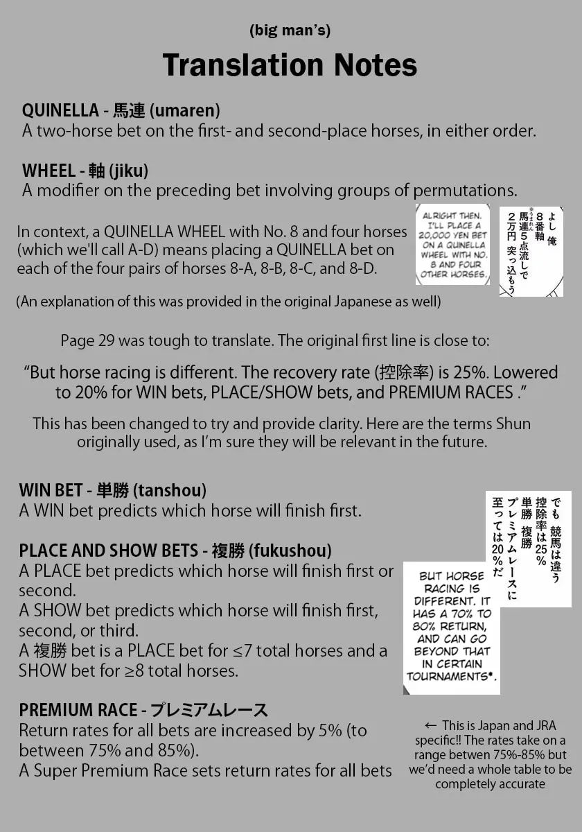 Welcome to the Winners' Circle Chapter 1 page 46 - 