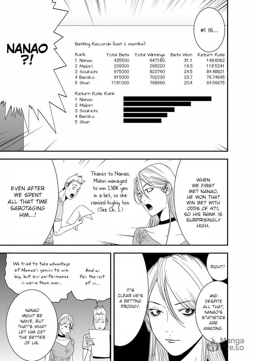 Welcome to the Winners' Circle Chapter 13 page 3 - 
