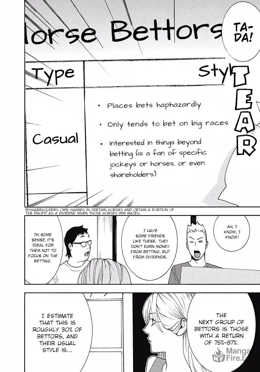 Welcome to the Winners' Circle Chapter 3 page 6 - 