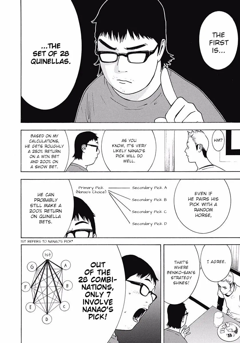 Welcome to the Winners' Circle Chapter 5 page 14 - 