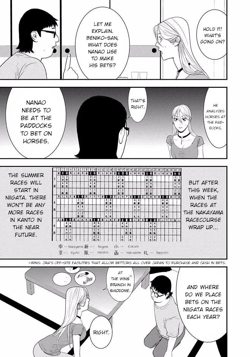 Welcome to the Winners' Circle Chapter 8 page 8 - 
