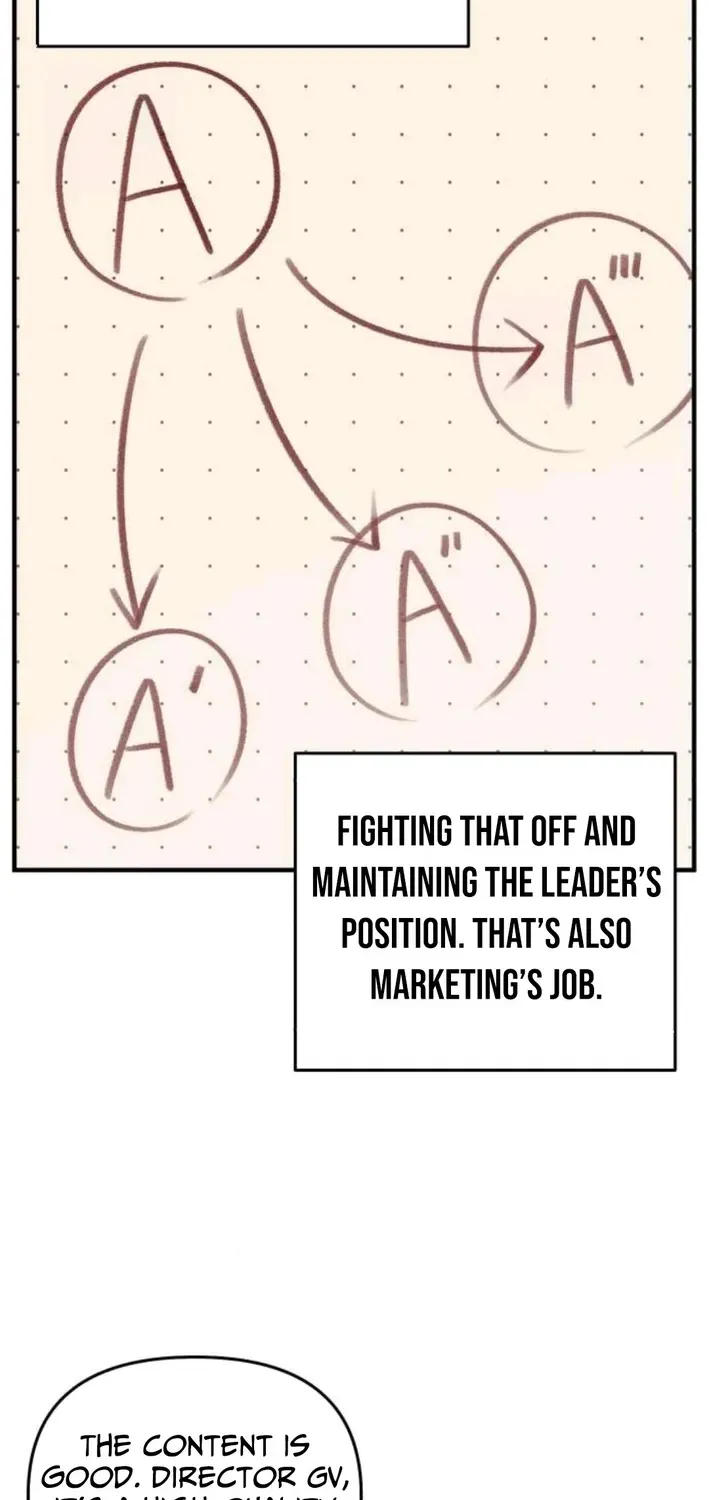 When a Genius Office Worker Crosses the Line Chapter 13 page 34 - 