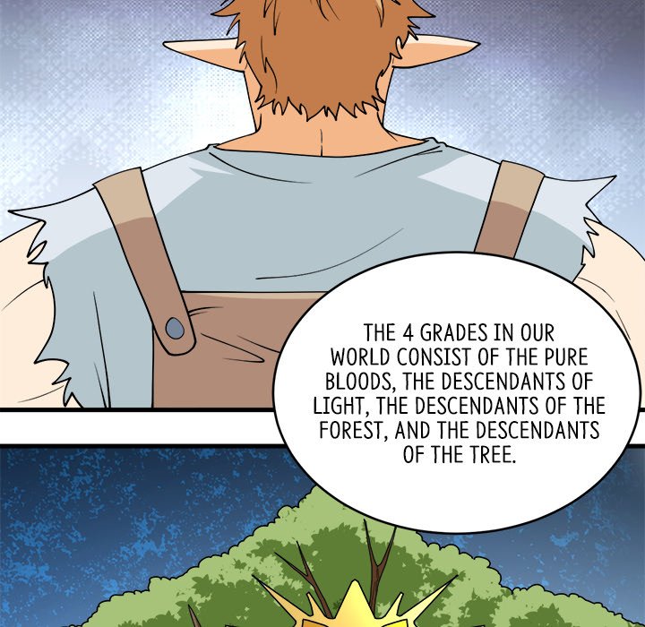 When Aliens Invaded Earth When Aliens Invaded Earth EP 58 - Toomics page 58 - 