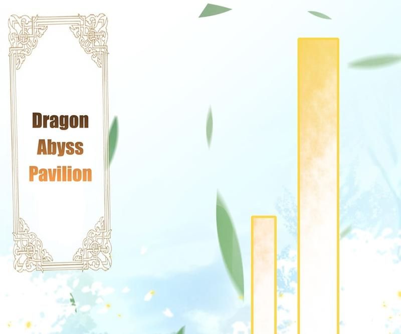 When the Dragon King Falls for the Loli Alchemist Chapter 131 page 1 - 