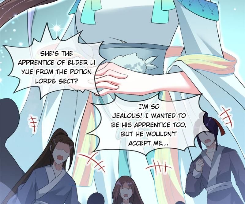When the Dragon King Falls for the Loli Alchemist Chapter 33 page 53 - 